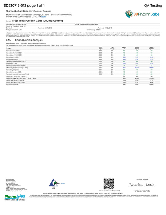 Trap Trees 10,000mg Gummies (10 count x 1,000mg each)